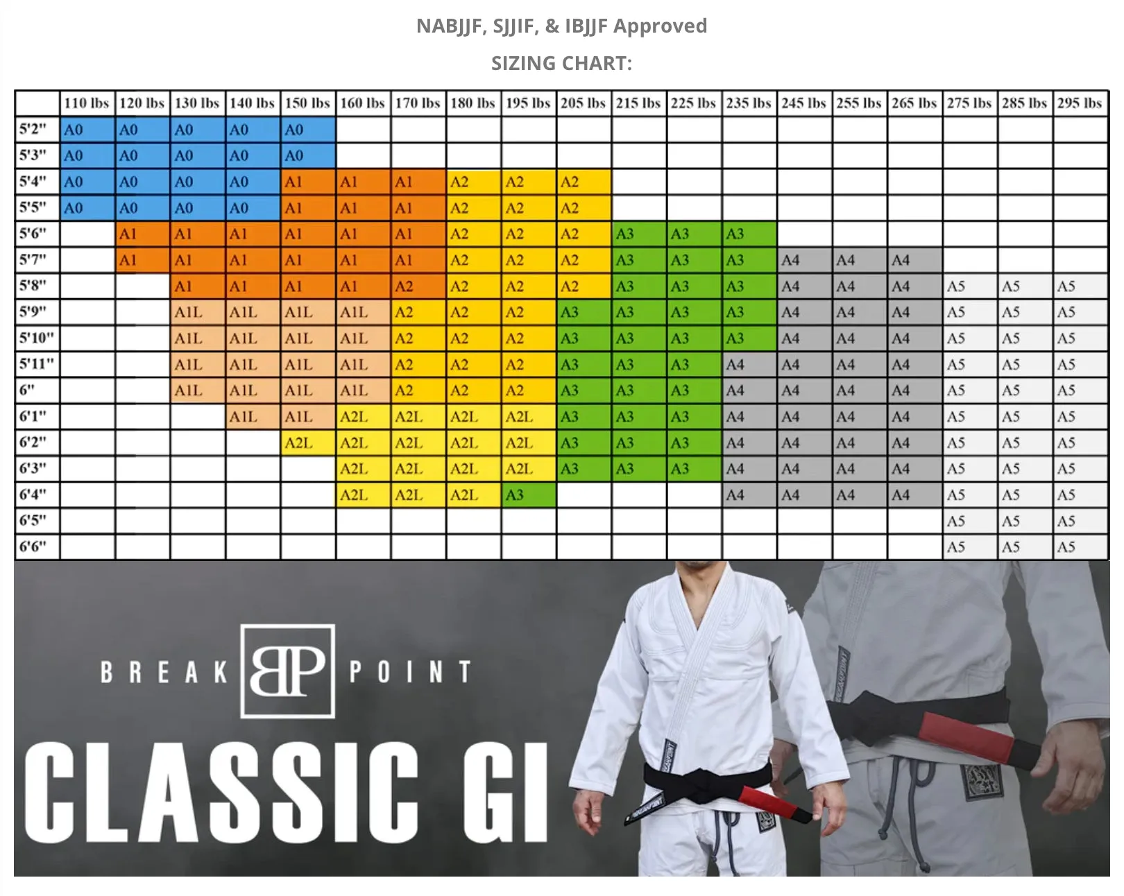 Break Point - Classic Black Jiu Jitsu Gi